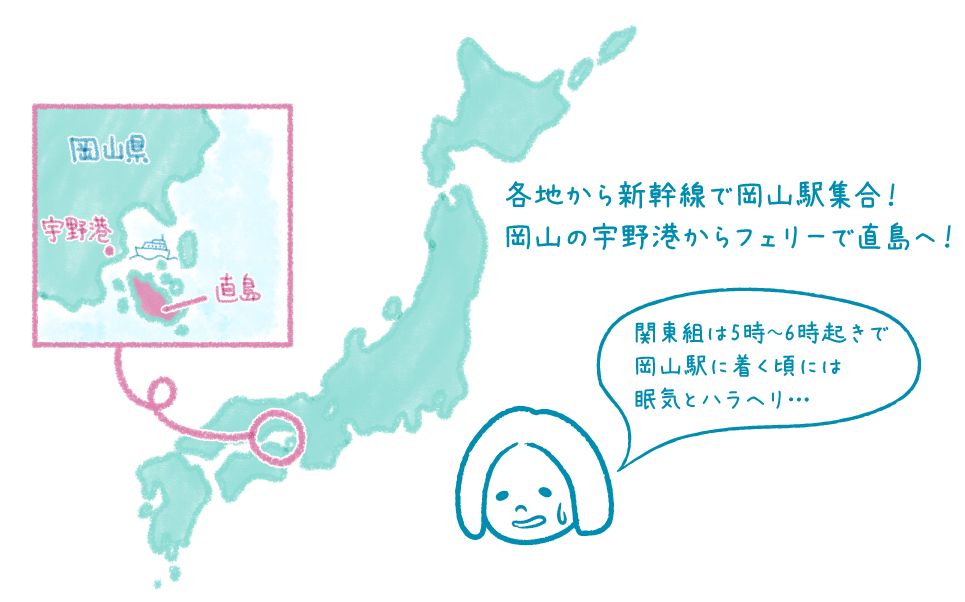 岡山県から香川県直島へフェリーで移動するイラスト図