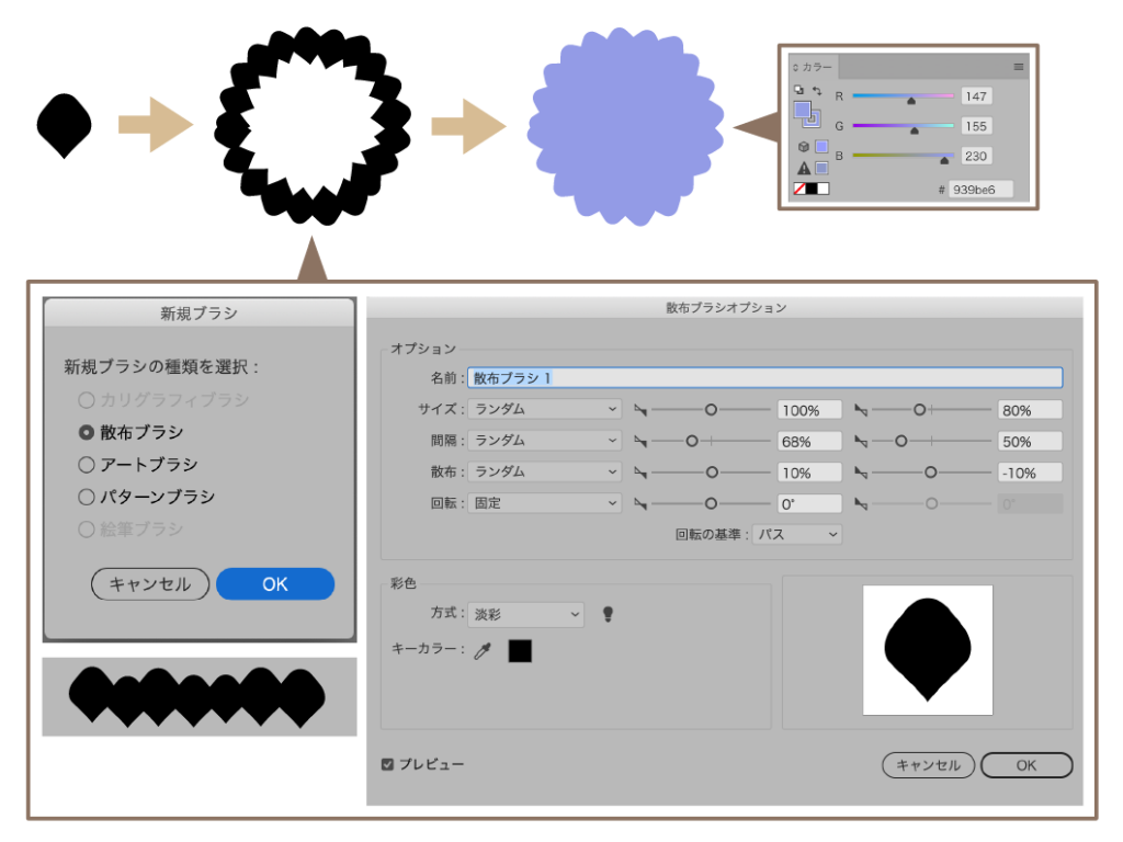 Illustrator：紫陽花イラストの描き方・調整