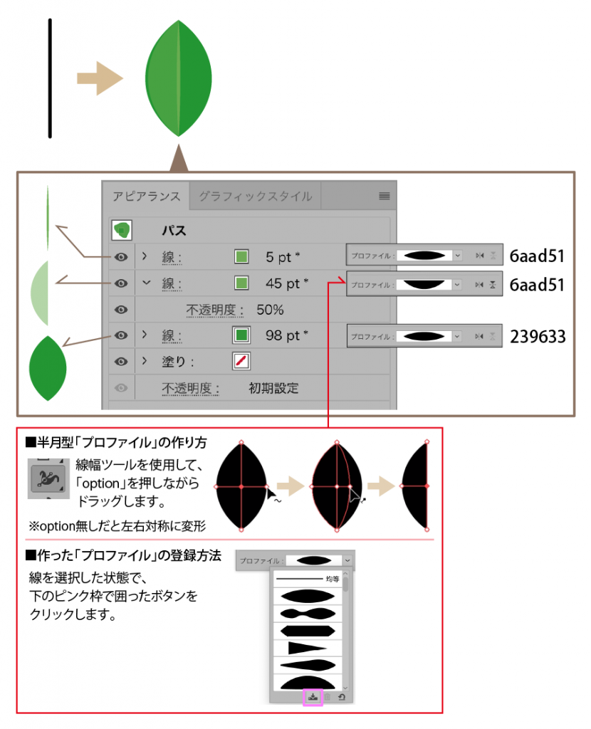 Illustrator：紫陽花イラストの描き方・葉の作り方