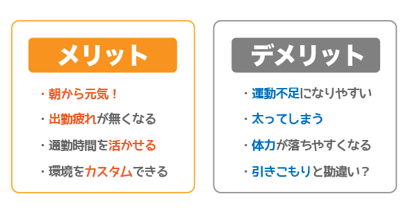 テレワーク・リモートワーク・メリットデメリットについてまとめ