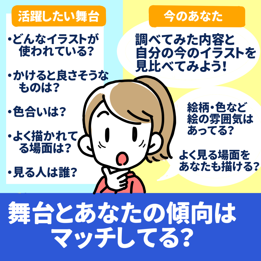 イラストレーターになるためには？