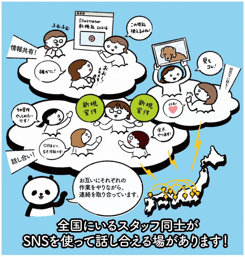 ネットワーク　リモートワーク　イラスト　社内連絡　報連相　シンプル　在宅勤務　仕事　サポート　SNS　雑談　情報　共有　日本各地