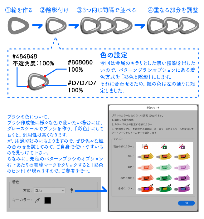 パターンブラシの作り方 イラスト制作会社アットのイラストレーターブログ