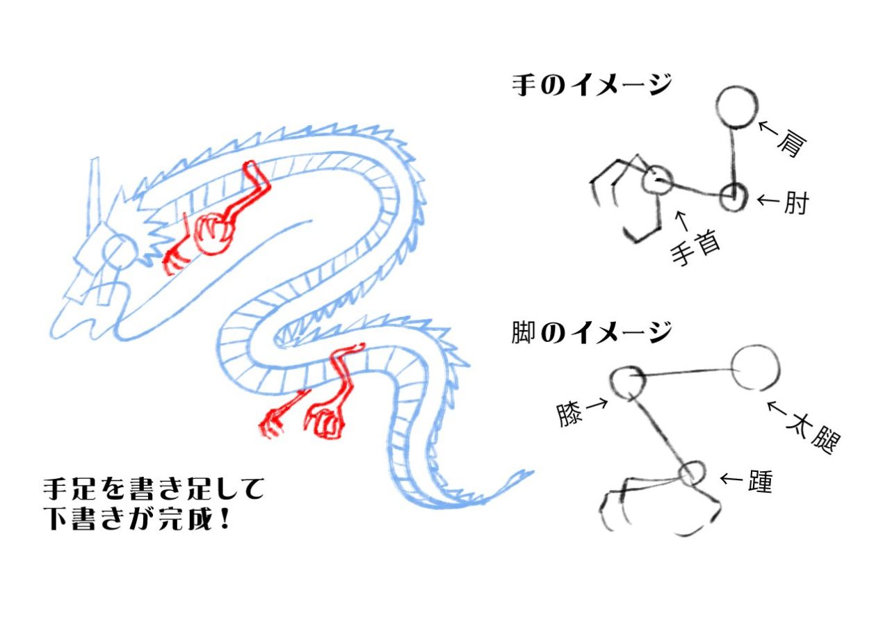 辰年の年賀状用イラストの制作について　初心者でも描ける龍のイラスト　HOW TO 手足の描き方