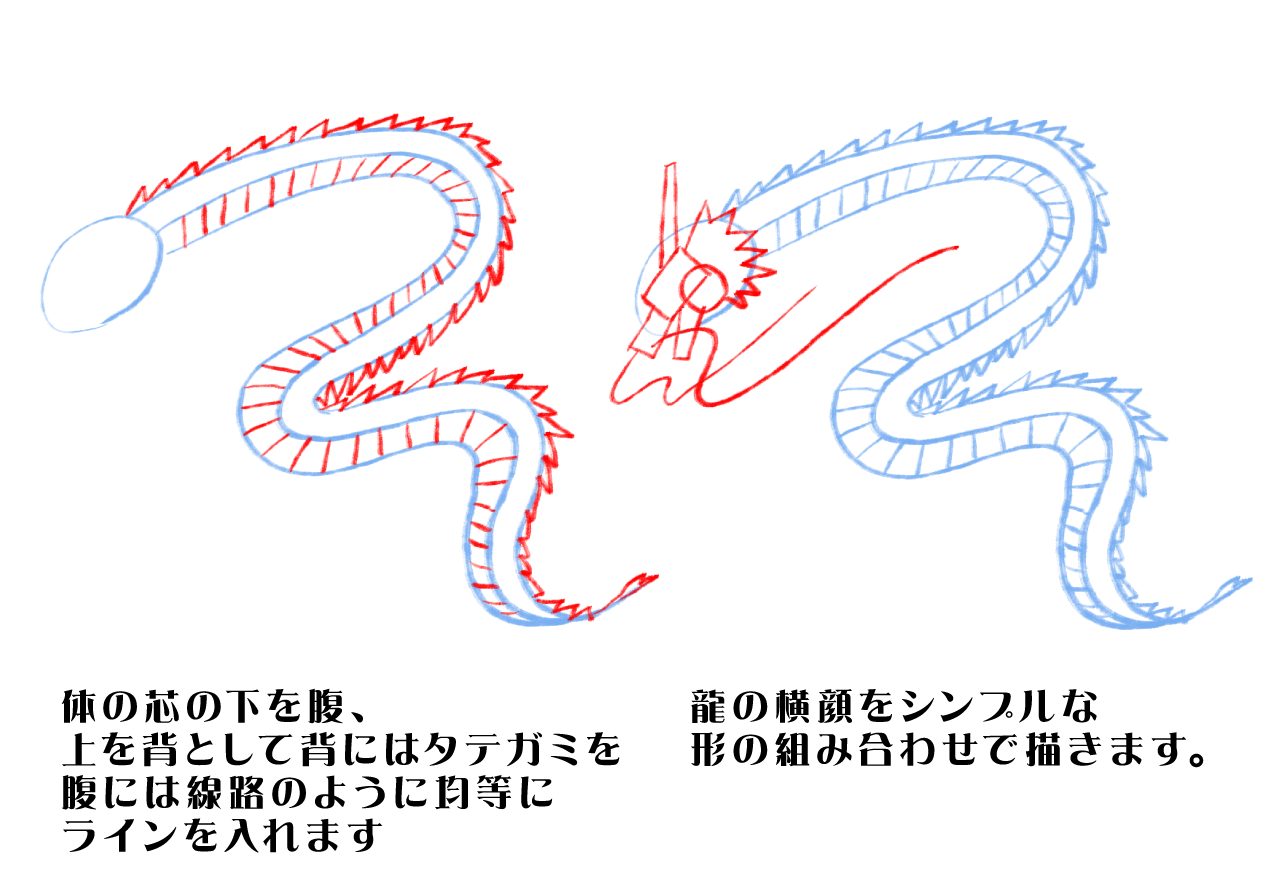 辰年の年賀状用イラストの制作について　初心者でも描ける龍のイラスト　HOW TO　龍キャラクター　龍の顔と体全体の描き方