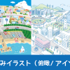 街並みイラスト制作　サンプル紹介