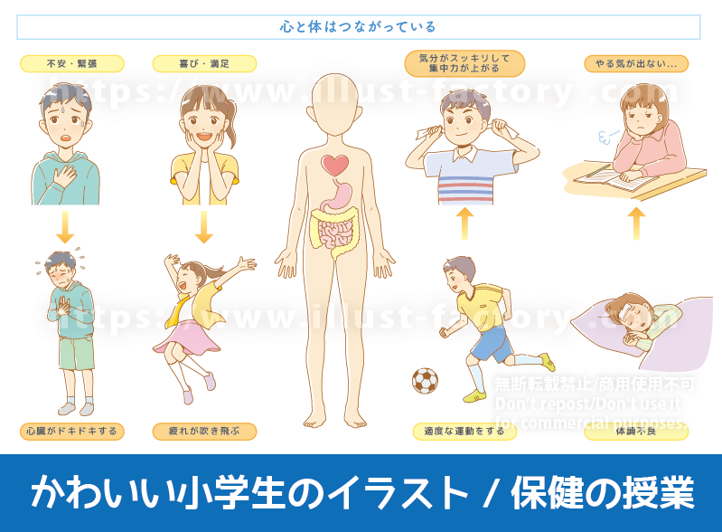 小学生向け　保健の授業向け教材イラスト　かわいい小学生・子供のイラスト　小学校　小学生　男の子　女の子　嬉しくてジャンプする女の子　元気にサッカーをする男の子　体調不良で寝込む女の子　小学生のメンタルケア　