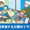 父親の育児参加・イクメンのイラスト制作紹介
