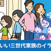 3世代家族のイラスト制作実績紹介
