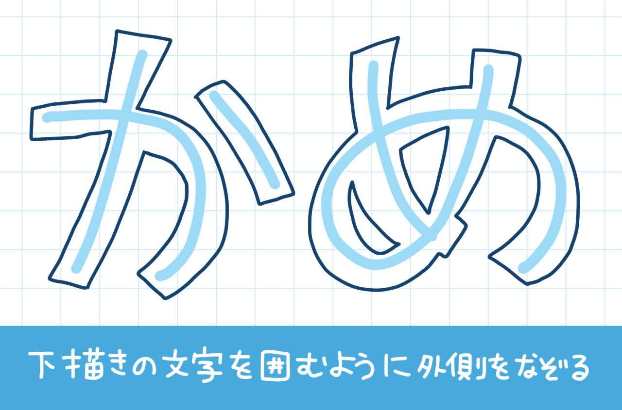 手書きのフクロ文字の描き方　簡単にフクロ文字を綺麗に見せるコツ　手順2　下書きの線に沿って線の輪郭線をなぞる