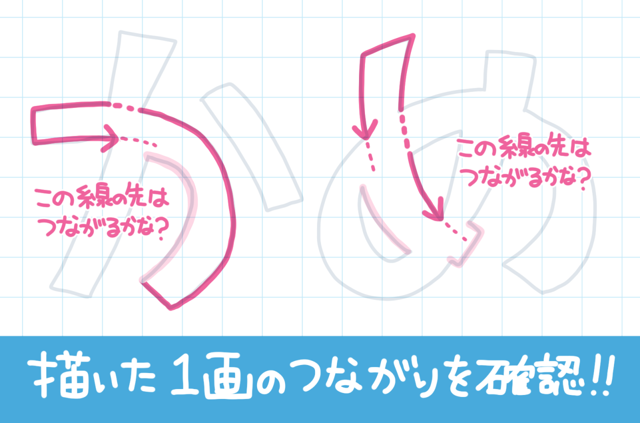 POP広告にもオススメの手書き文字！手書きのフクロ文字の描き方　簡単にフクロ文字を綺麗に見せるコツ　手順4　線のつながりを考える　文字の１画のストロークのつながりに違和感がないか確認しよう　POP文字の描き方　手書き文字ノウハウ