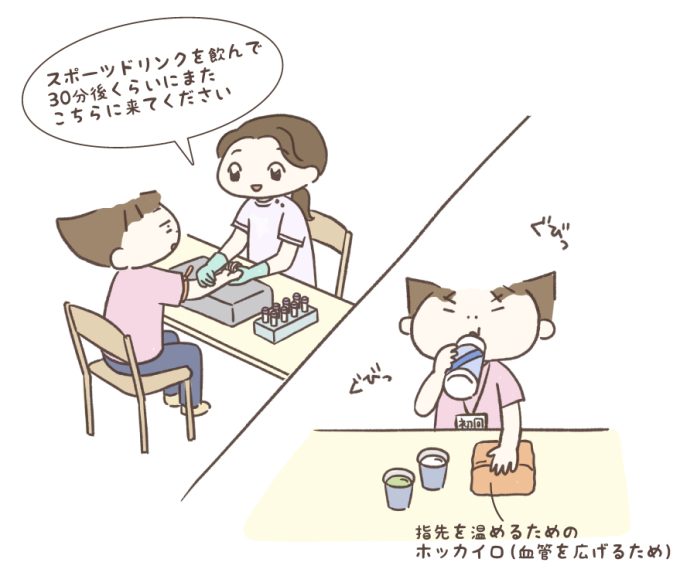 初めての献血ルーム体験談　検査のために採血をしているイラスト　　採血までの準備でカイロで指先を温めたり、スポーツドリンクを飲む女性のイラスト