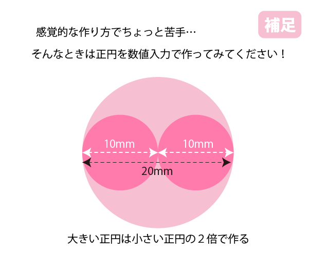 【イラレ初心者向け】Illustratorで簡単なハートの作り方
