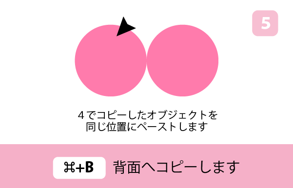 【イラレ初心者向け】Illustratorで簡単なハートの作り方　手順5　背面にペーストで同じ位置にペーストする　カンタン　ハートの作り方　ハートの書き方　ハートの描き方