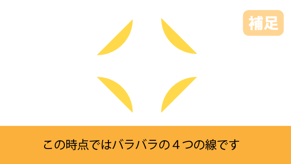 簡単にキラキラを描く方法　カンタン　イラレ　Illustrator 　キラキラの書き方　キラキラの作り方
