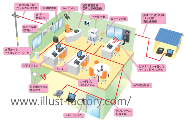 イラスト オフィス 図面 Khabarplanet Com