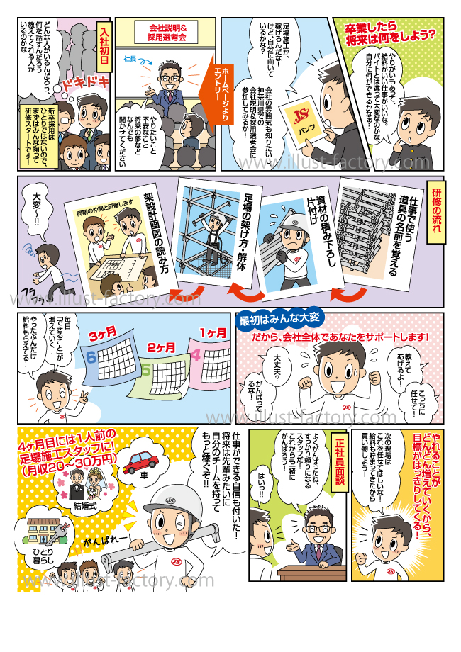 男子学生向け 職業紹介マンガ お仕事紹介 質問解決ブログ イラスト制作の株式会社アット