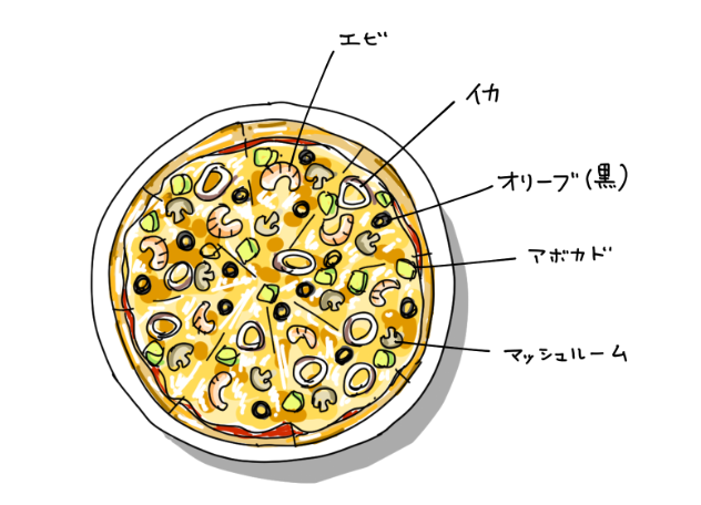 イラスト初心者向け食べ物イラスト講座 用途にあわせて描く 前編 お仕事紹介 質問解決ブログ イラスト制作の株式会社アット