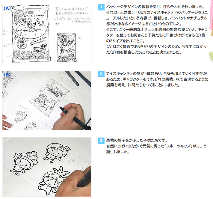 イラスト初心者向け食べ物イラスト講座 用途にあわせて描く 前編 お仕事紹介 質問解決ブログ イラスト制作の株式会社アット