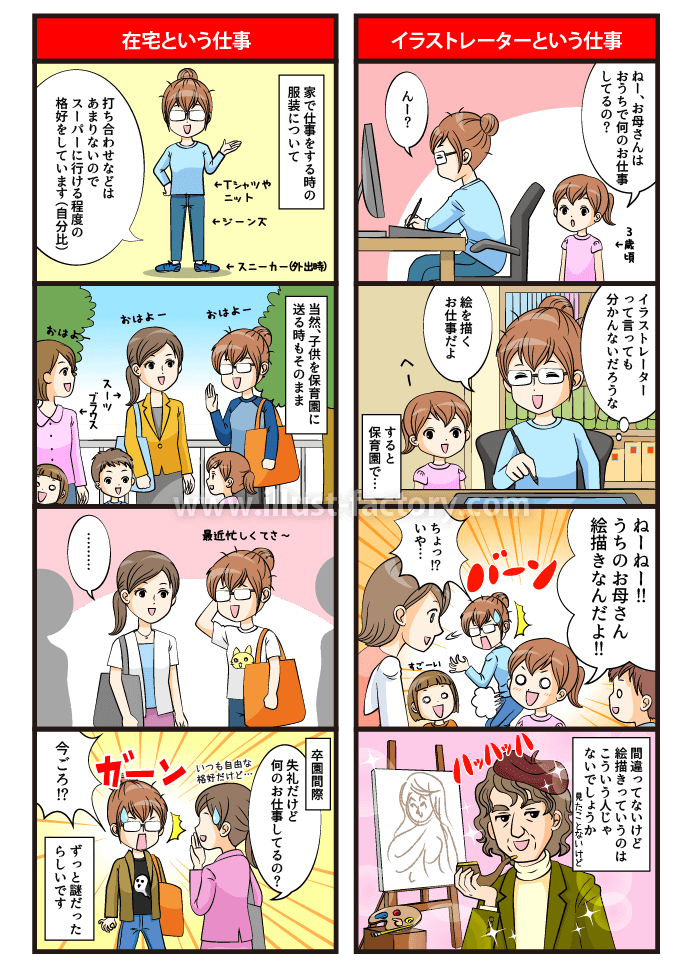 在宅という仕事 制作スタッフによる在宅勤務の紹介漫画 お仕事紹介 質問解決ブログ イラスト制作の株式会社アット