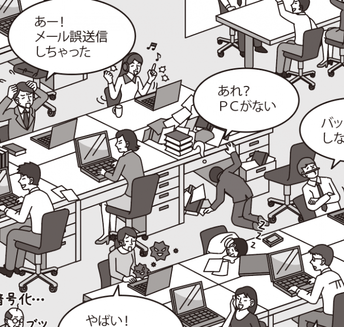 ITセキュリティに関するヒヤリ、ハット 俯瞰シーンイラスト
