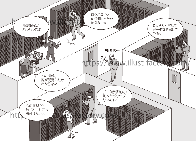 Itセキュリティに関するヒヤリ ハット 俯瞰シーンイラスト お仕事