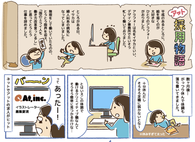 イラスト制作の在宅勤務スタッフ募集中 求人漫画その1 応募から面接の様子について お仕事紹介 質問解決ブログ イラスト制作の株式会社アット