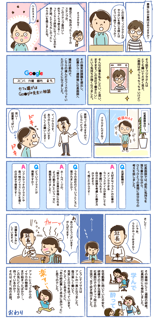 イラスト制作の在宅勤務スタッフ募集中 求人漫画その1 応募から面接の様子について お仕事紹介 質問解決ブログ イラスト制作の株式会社アット