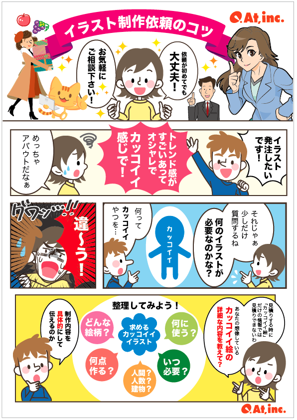 サービス紹介 依頼のコツ漫画制作例 62 イラスト工房