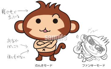 C19-03 猿のキャラクターとラフデザイン例