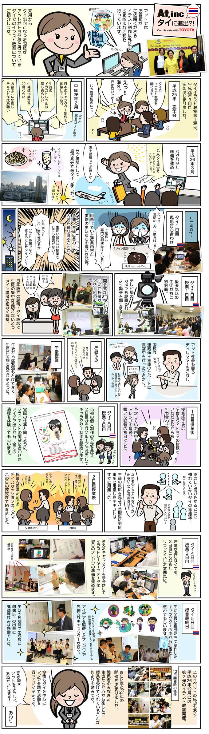 コミックエッセイ風海外仕事紹介漫画制作例 G211 イラスト工房