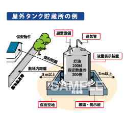 シンプルで等身の高い建設関連イラスト制作例 G29 イラスト工房