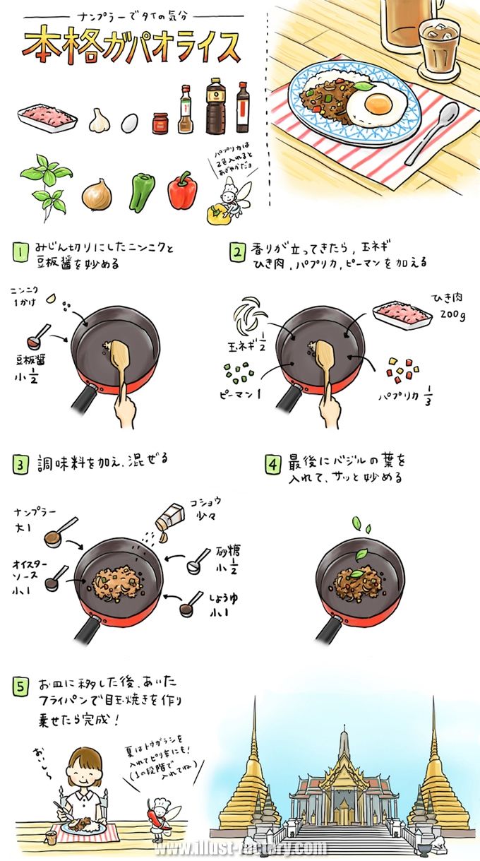 手書き食べ物ほのぼのレシピイラスト制作例 G370 イラスト工房