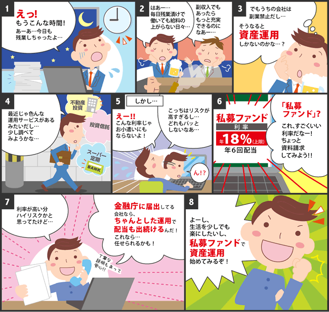 J34-2 サービス紹介マンガ制作例