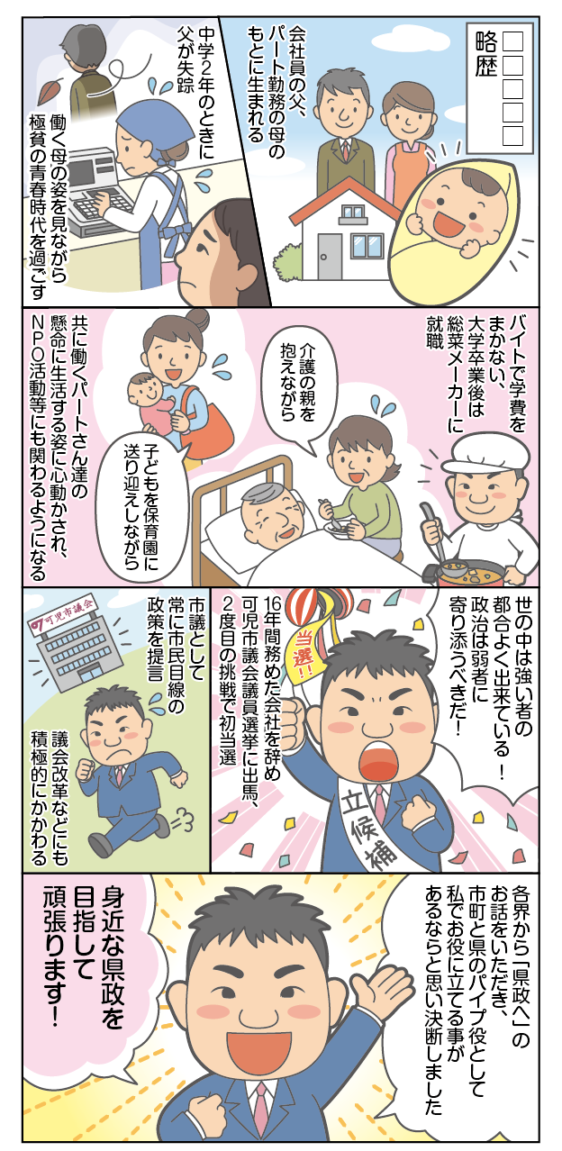 コミカルなタッチの自己紹介用漫画制作例 J47 イラスト工房