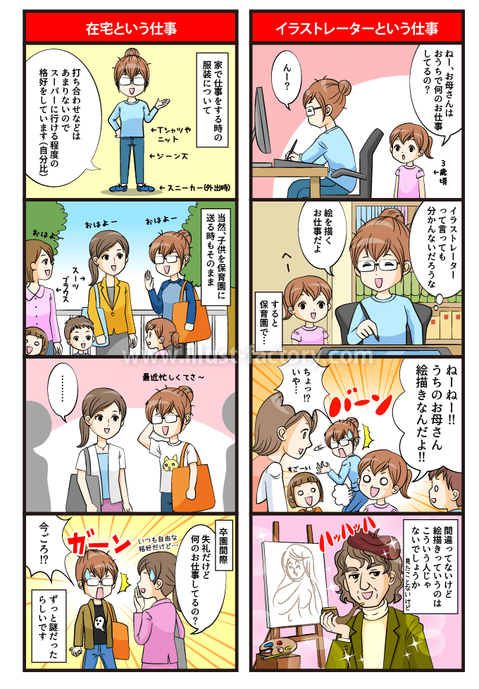 コマ漫画アニメタッチ 在宅勤務の漫画イラスト制作 L46 イラスト工房