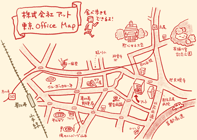 地図 の 書き方 手書き