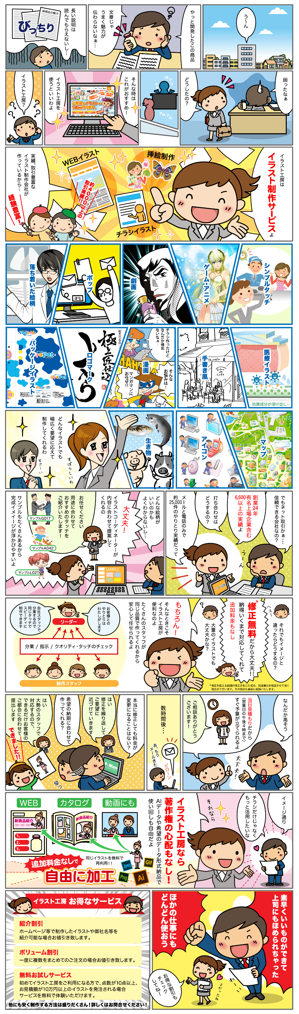 イラスト工房とは イラスト工房