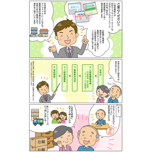 サービス紹介