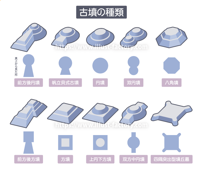 社会の教科書 古墳イラスト H155 イラスト工房