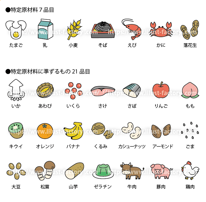 食物アレルギーに関するイラスト H165 イラスト工房