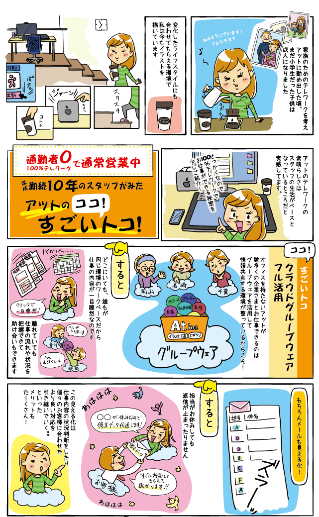 テレワークの求人漫画 J53 イラスト工房