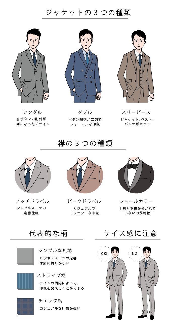 スーツの種類イラスト　簡潔にシンプルなタッチ　G533