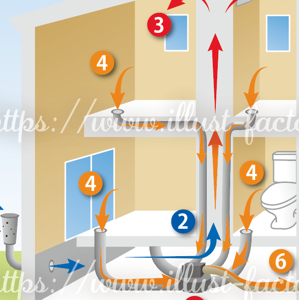 住宅と換気ファンとダクトの経路のイラスト　H216