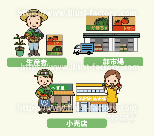 八百屋さん・青果担当スタッフのイラスト制作例　A420